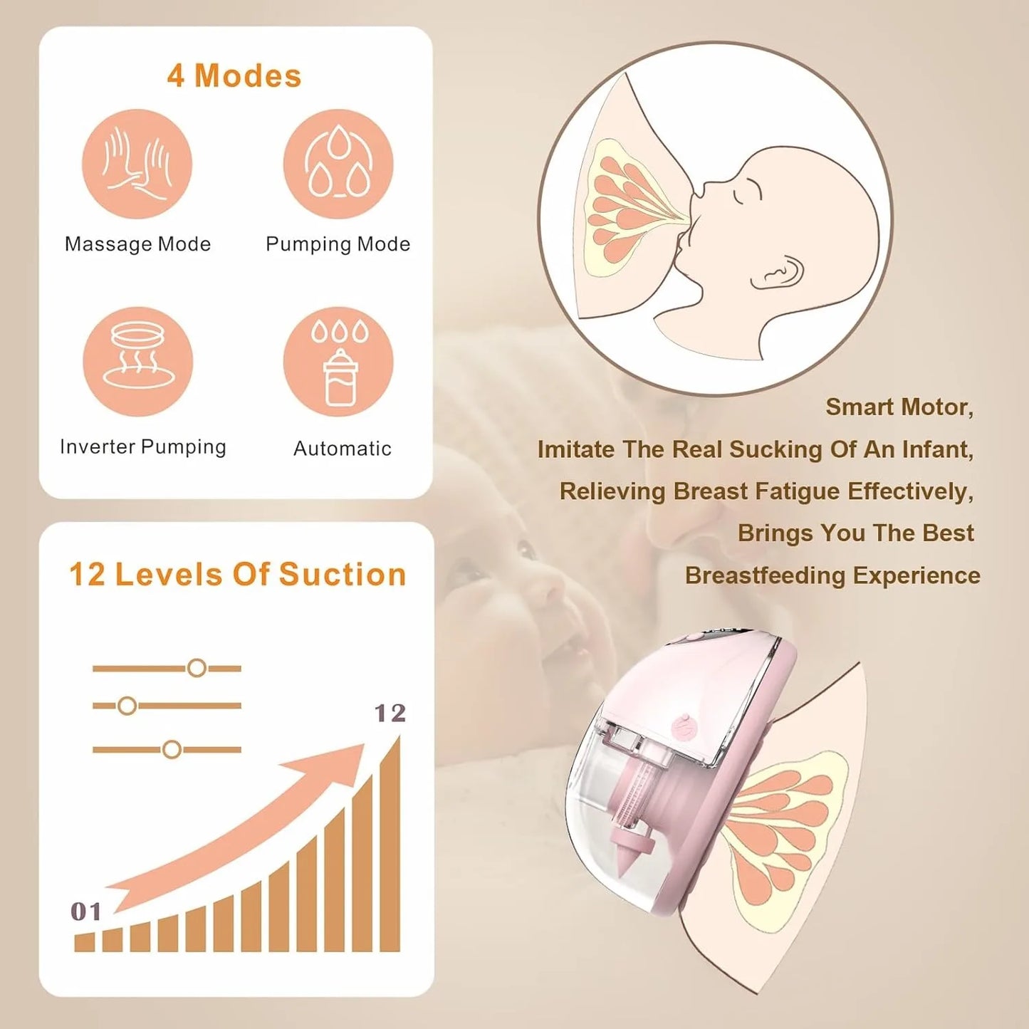 Handsfree Electric Breast Pump with UV Lid